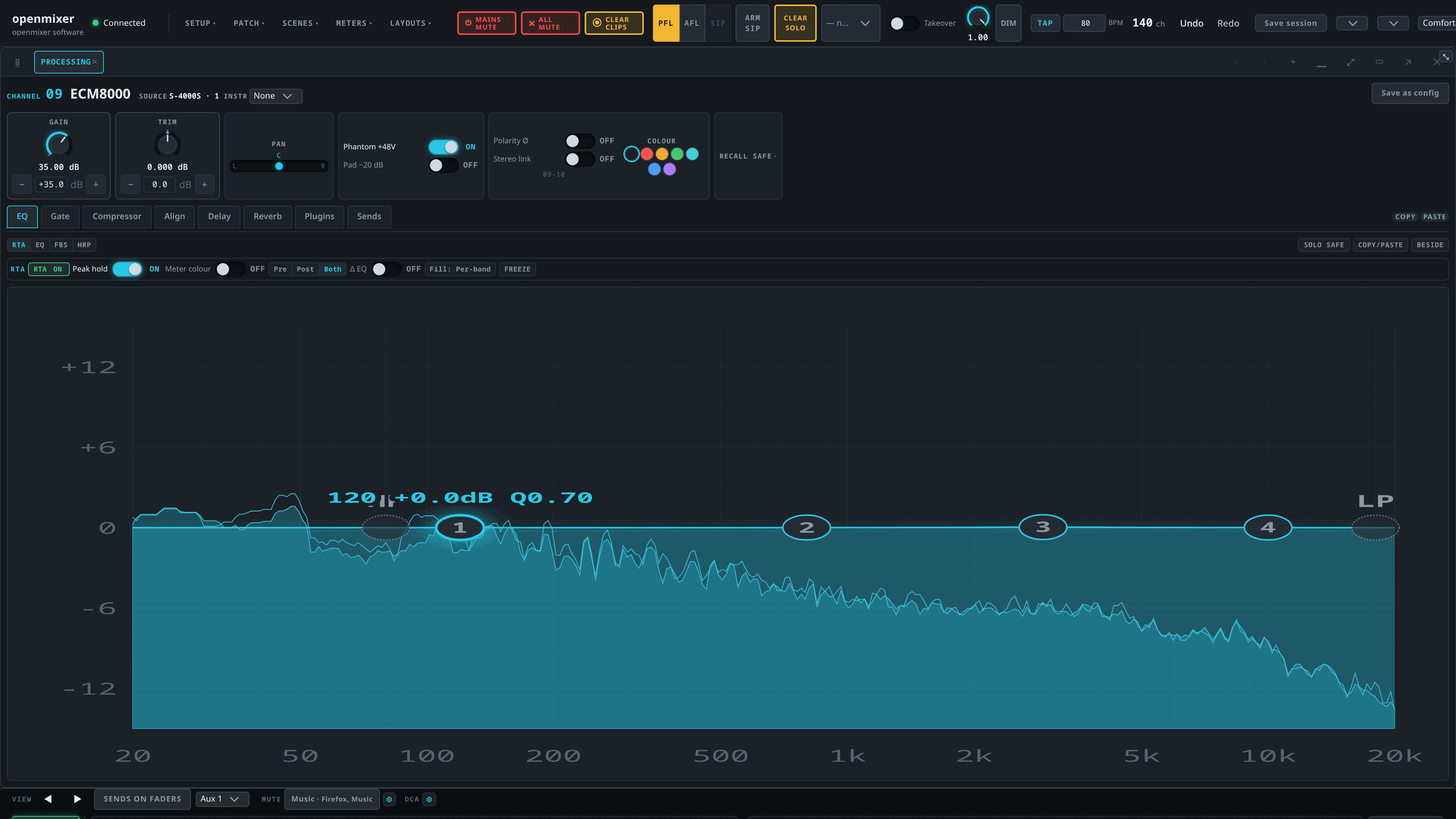 The analyser at full height: a live spectrum from 20 Hz to 20 kHz with peak hold and four EQ band handles on the curve.
